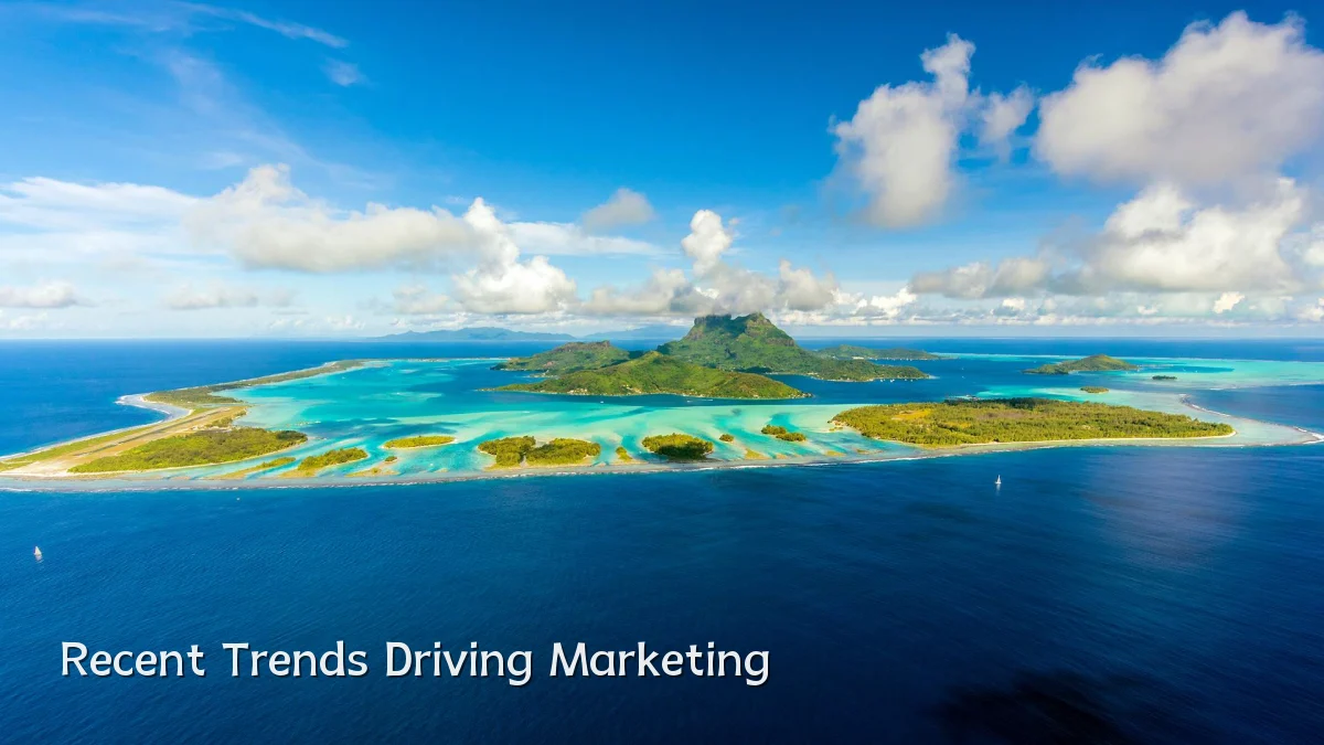 Recent Trends Driving Marketing