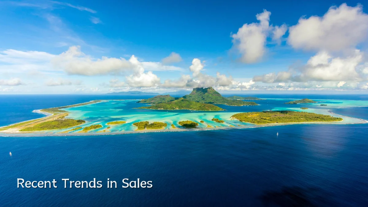 Recent Trends in Sales